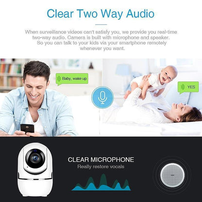 Wireless 360° Home Security Camera
