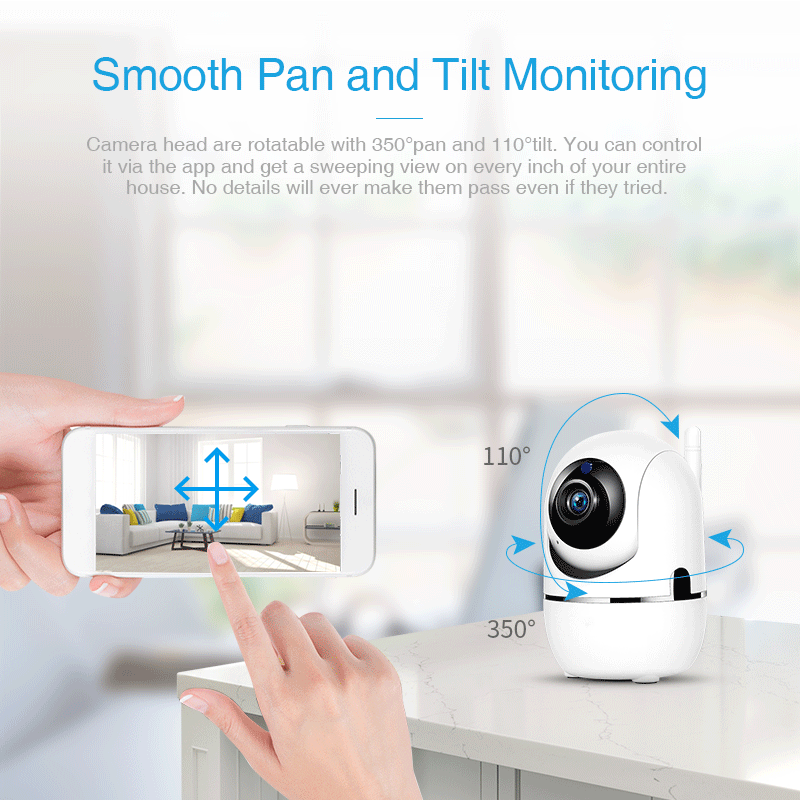 Wireless 360° Home Security Camera