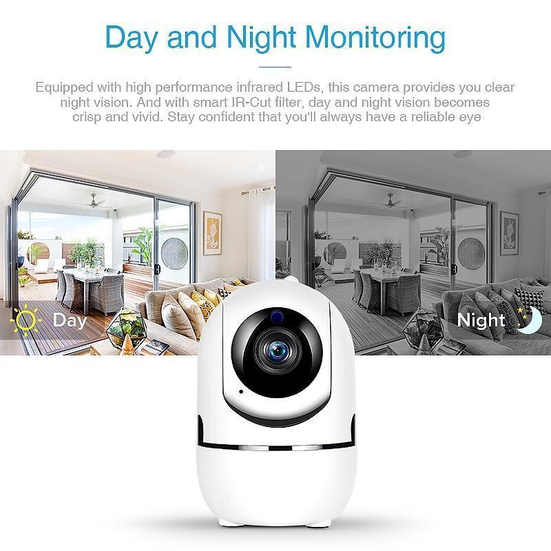 Wireless 360° Home Security Camera