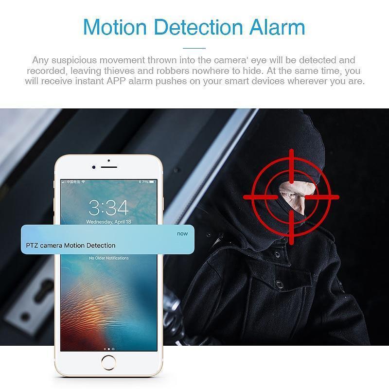 Wireless 360° Home Security Camera