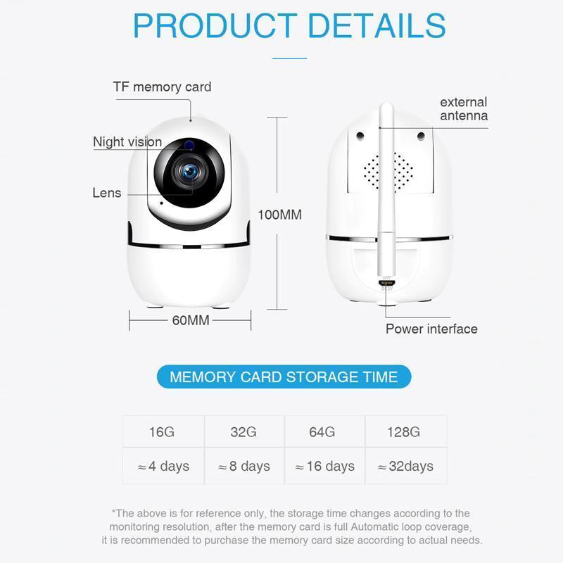 Wireless 360° Home Security Camera