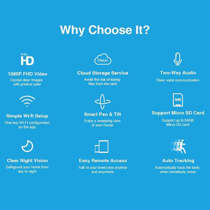 Wireless 360° Home Security Camera
