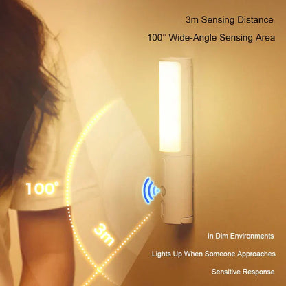 Automatic LED Nightlight with Motion Detector