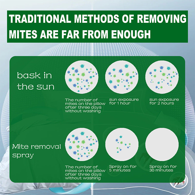 Effective Mite Killer Spray