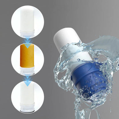 Advanced Water Purifier Filter for Clean Drinking