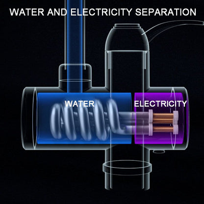FastFlow Quick Electric Hot Water Tap