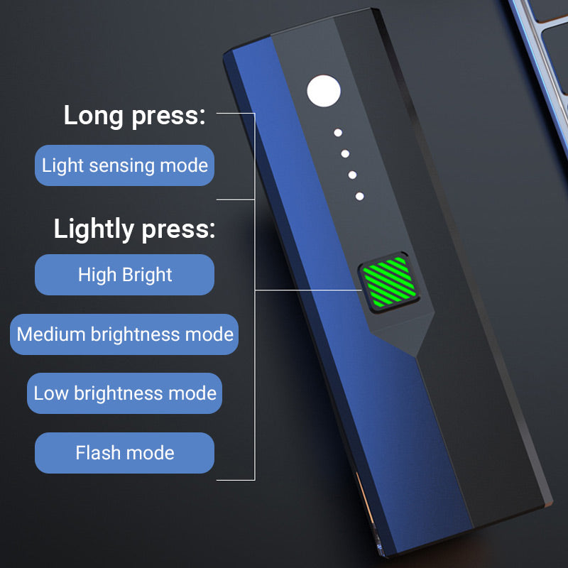 Bright LED Bike Light Rechargeable Waterproof
