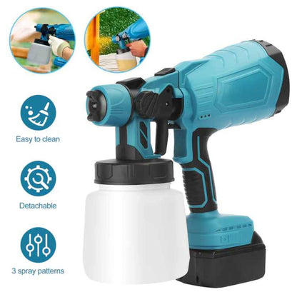 SprayMaster Cordless Paint Sprayer - Cordless Paint Sprayer - Wild Eye Vision