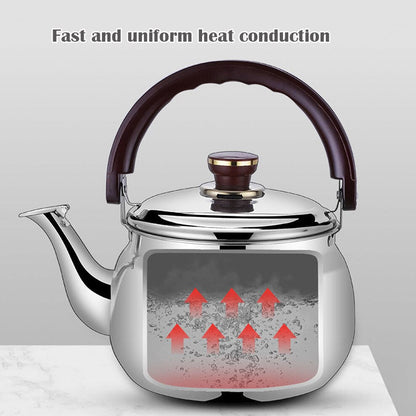 Heavy Duty Stainless Steel Whistling Kettle