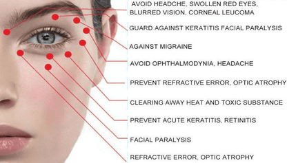 Relaxing Eye Massager for Fine Lines