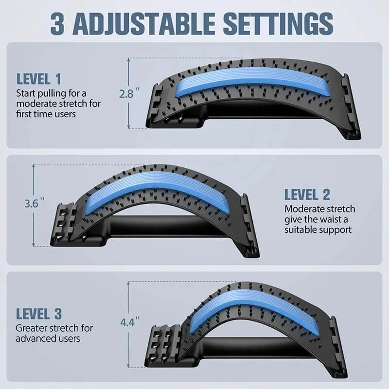 Posture Correcting Back Support Stretcher