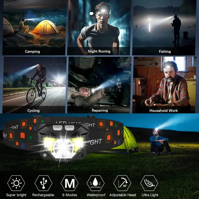 Bright LED Rechargeable Headlight 2 Pack