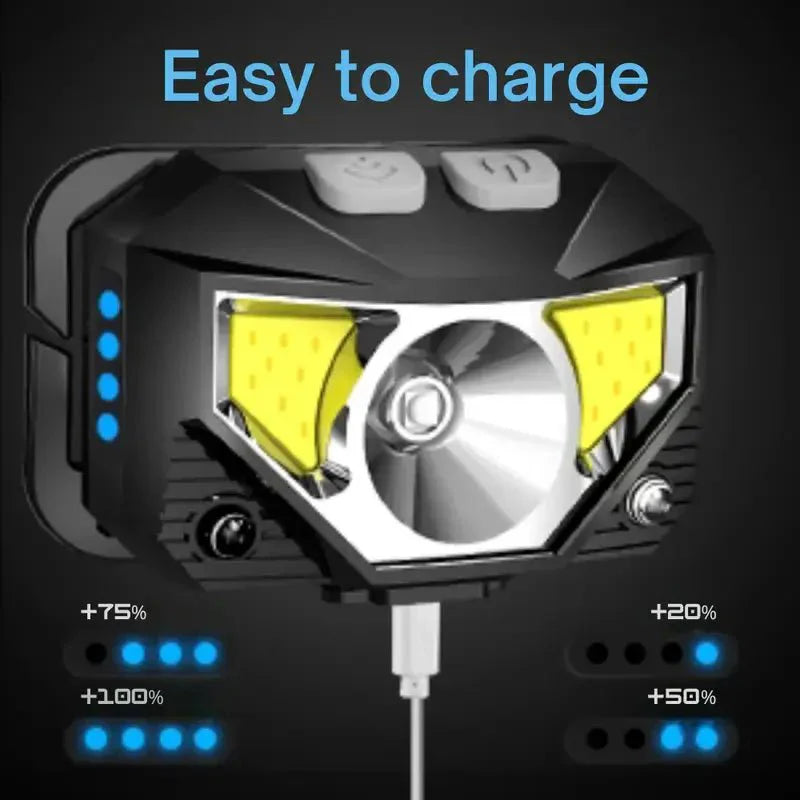Bright LED Rechargeable Headlight 2 Pack