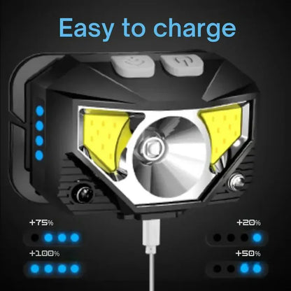 Bright LED Rechargeable Headlight 2 Pack