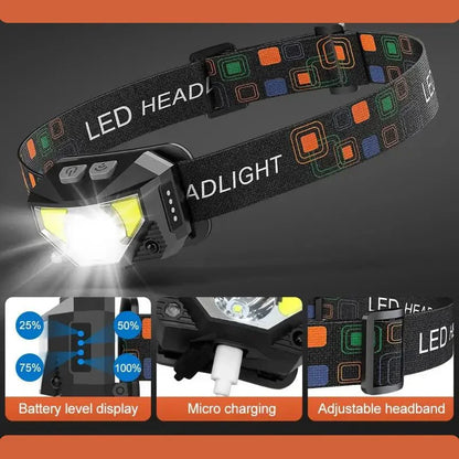 Bright LED Rechargeable Headlight 2 Pack