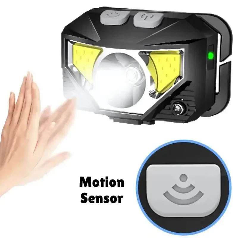 Bright LED Rechargeable Headlight 2 Pack