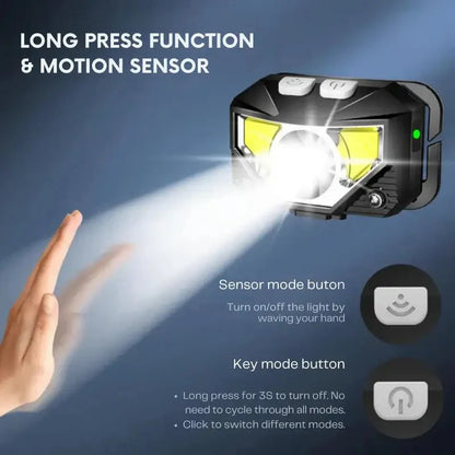 Bright LED Rechargeable Headlight 2 Pack