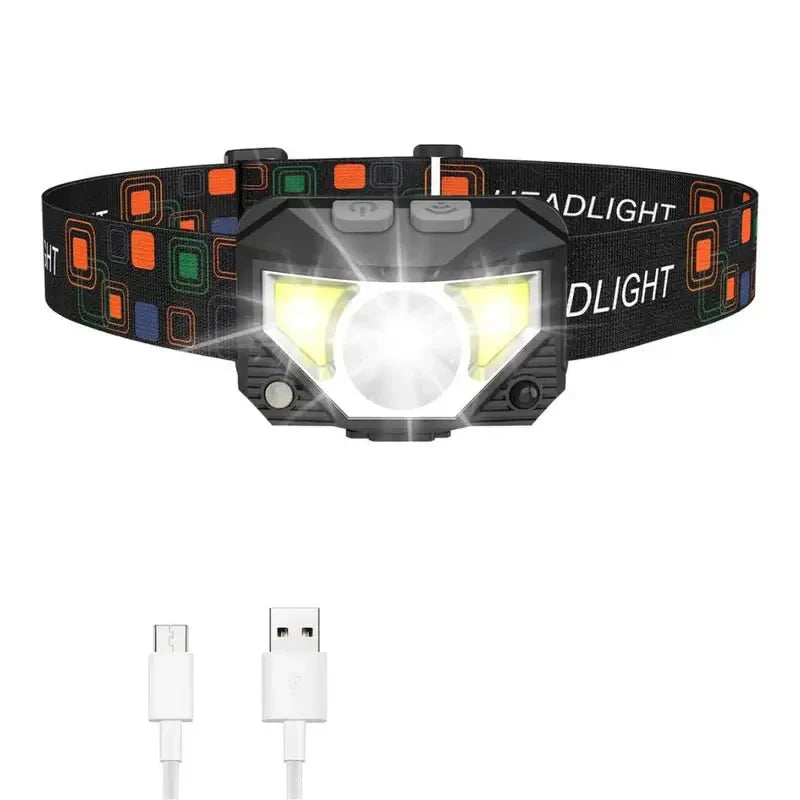 Bright LED Rechargeable Headlight 2 Pack