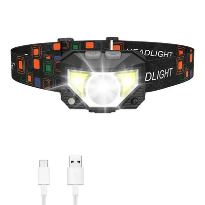 Bright LED Rechargeable Headlight 2 Pack
