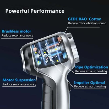Ultra - Powerful Cordless Car Vacuum - Car Vacuum Cleaner - Wild Eye Vision