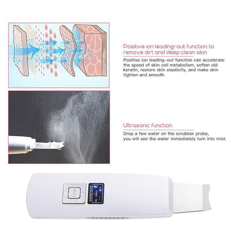 Advanced Ultrasonic Face Cleanser and Exfoliator