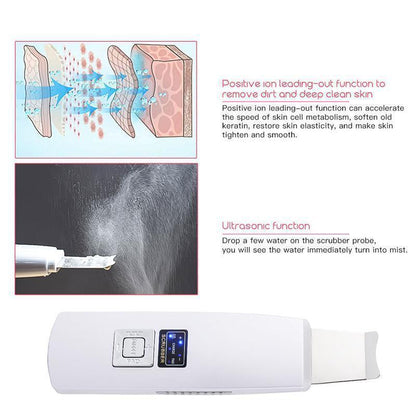Advanced Ultrasonic Face Cleanser and Exfoliator