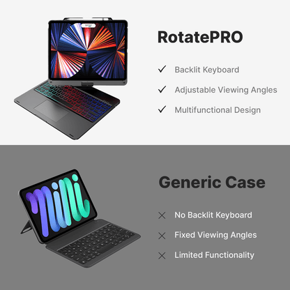Portable Wireless iPad Keyboard Case with 360 Rotation