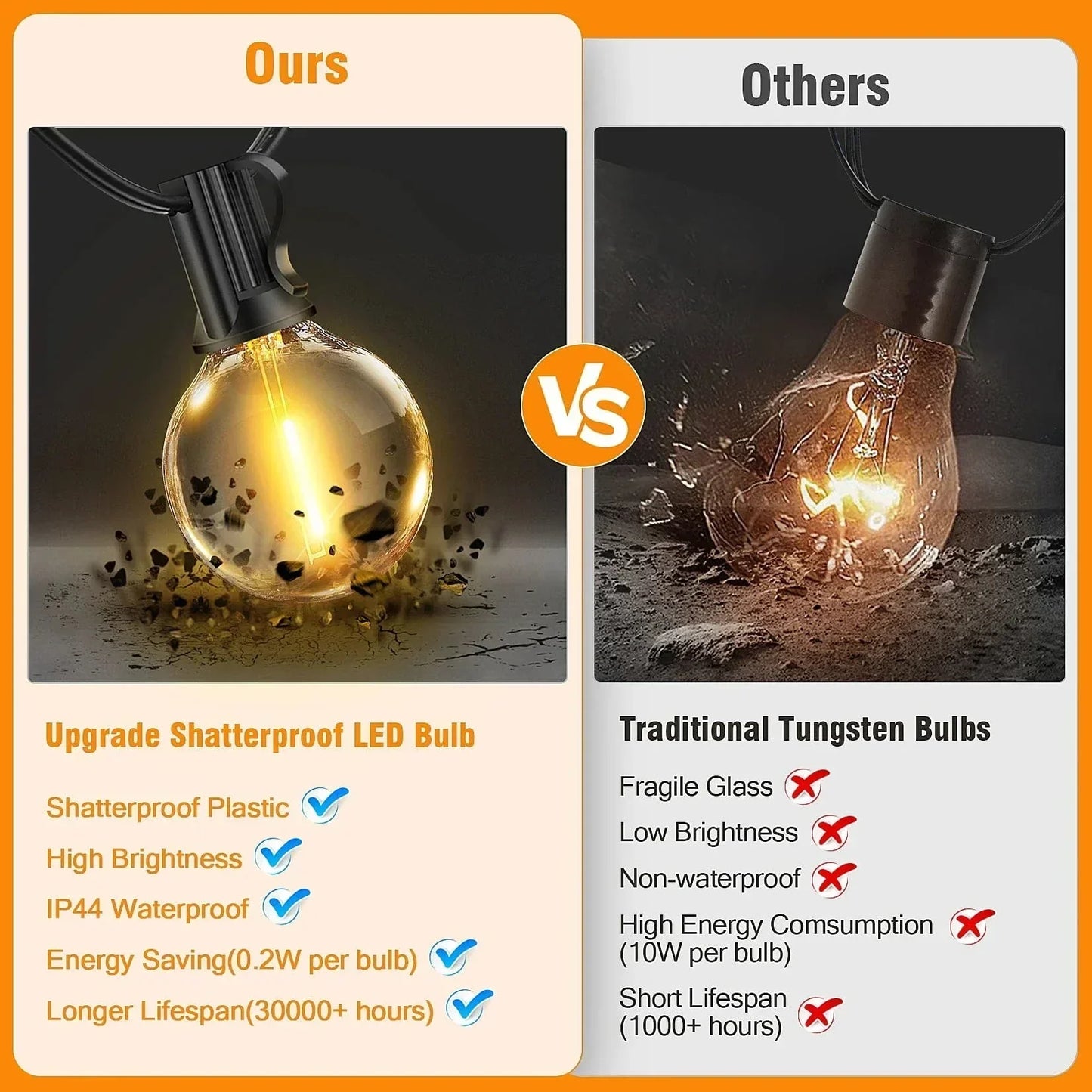 Outdoor Fairy Lights 20m - Waterproof LED String Lights