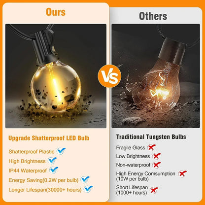 Outdoor Fairy Lights 20m - Waterproof LED String Lights