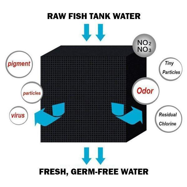 Natural Coconut Filter Water Purifier