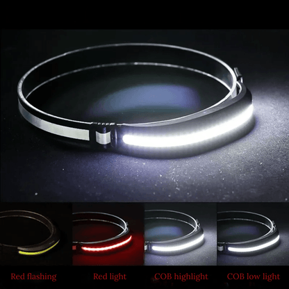 Wide Angle Adventure Headlamp - Headlamp - Wild Eye Vision