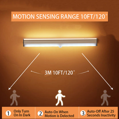 Smart Motion Sensor Night Lamp with Rechargeable Battery